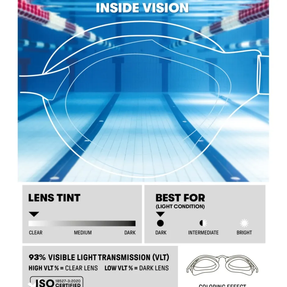 Zwembrillen|Zwembrillen < arena Air Bold Swipe Zwembril - Transparant/Wit/Zwart
