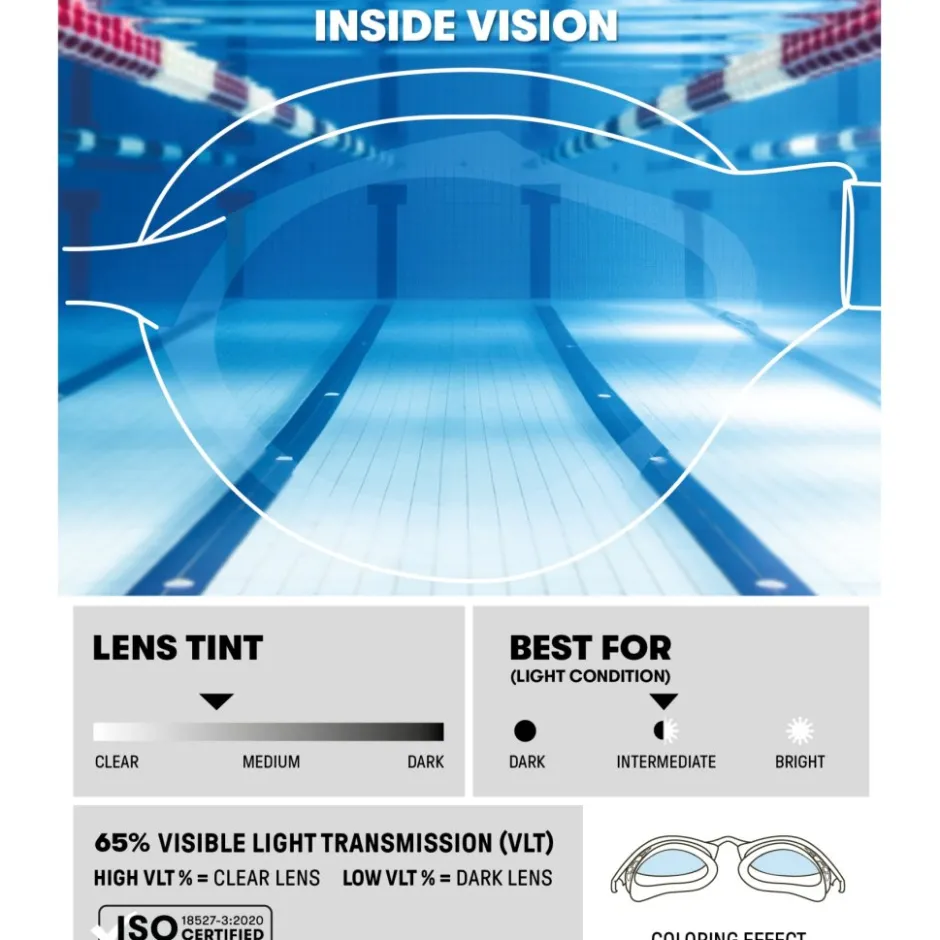 Zwembrillen|Zwembrillen < arena Air Bold Swipe Zwembril - Blauw/Blauw/Zwart