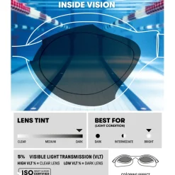 arena Air Sonic Mirror Zwembrillen - Blue/White