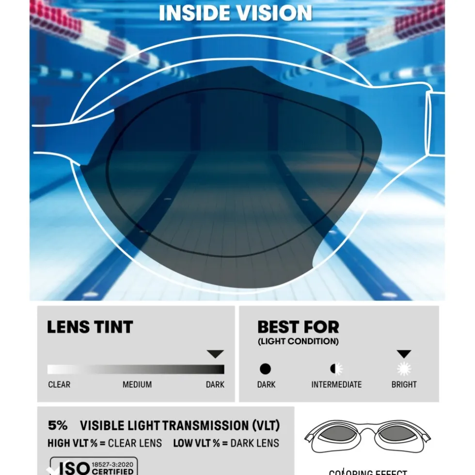 arena Air Sonic Mirror Zwembrillen - Blue/White