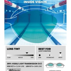 arena Air Sonic Mirror Zwembrillen - Aqua/Black