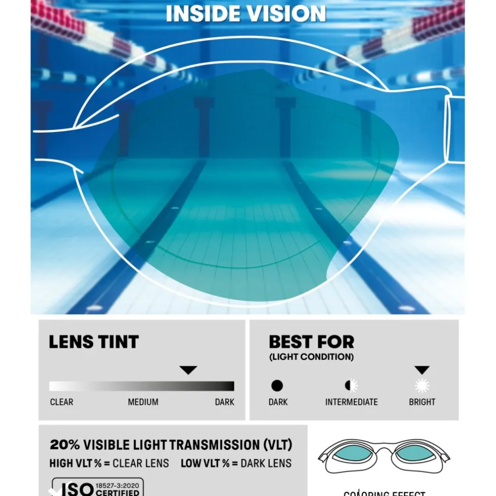 arena Air Sonic Mirror Zwembrillen - Aqua/Black
