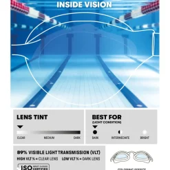 arena Airspeed Zwembril - Transparant/Transparant