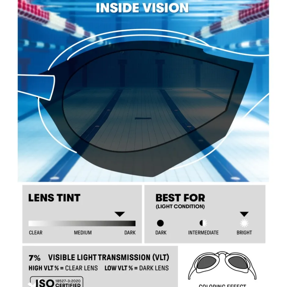 Zwembrillen|Zwembrillen < arena Cobra Tri Swipe Mirror Zwembril - Zilver/Zwart