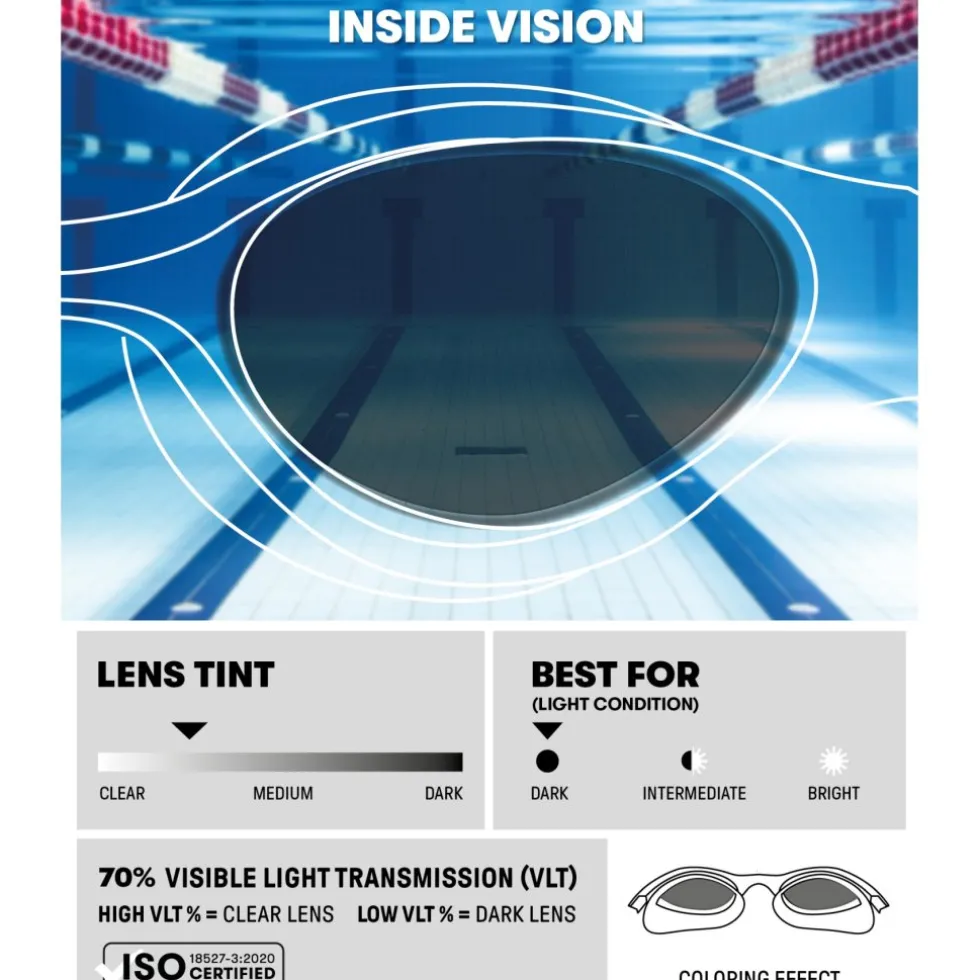 arena The One Plus Polarized Zwembrillen - Polarized/Blue/Black
