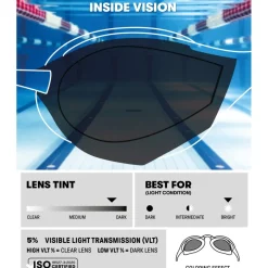 Zwembrillen|Zwembrillen < arena Cobra Ultra Swipe Mirror Zwembril - Blauw/Zilver