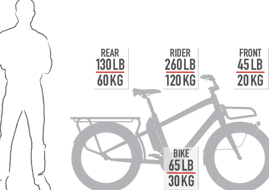 Elektrische Fietsen|Elektrische Bakfietsen < Benno Bikes BOOST EVO 7 CX - 24" Elektrische Bakfiets voor Dames - 2026 - dutch blue