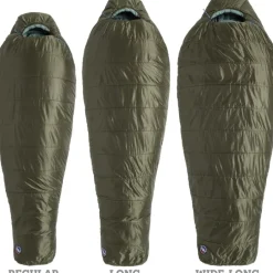 Big Agnes Anthracite 30 Slaapzak Regular - Zip left - olive night/chinois green