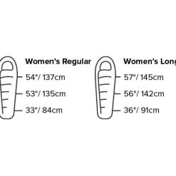 Slaapzakken < Big Agnes Greystone 30° Slaapzak voor dames - Regular - Rits rechts - blue surf/nasturtium