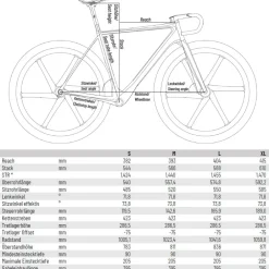 Race Gravelbikes < bike ahead composites THE SUPERFAST - SRA RED - Carbon grave bike - 2026