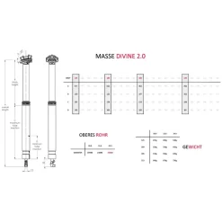 Dropper Posts < BikeYoke DIVINE 2.0 Telescopische Zadelpen - ⌀ 31.6 | Slag: 185mm