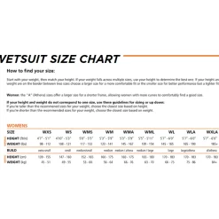 blueseventy Reaction Sleeveless Dames Wetsuit - zwart