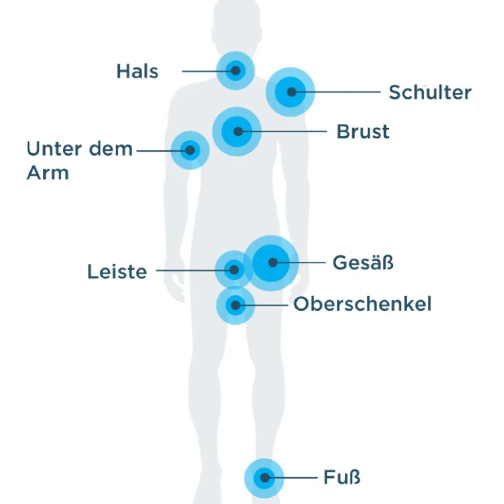 body glide Body Anti Chafing Stick - Anti-Schuurplekken Stick - 10g