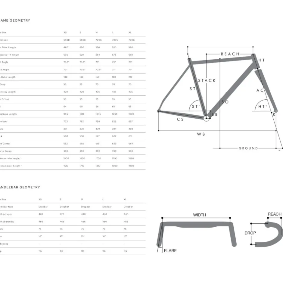 Gravelbikes Bikepacking < Bombtrack ARISE SG RIVA - 28" Gravebike - 2026 - matt vocanic grey