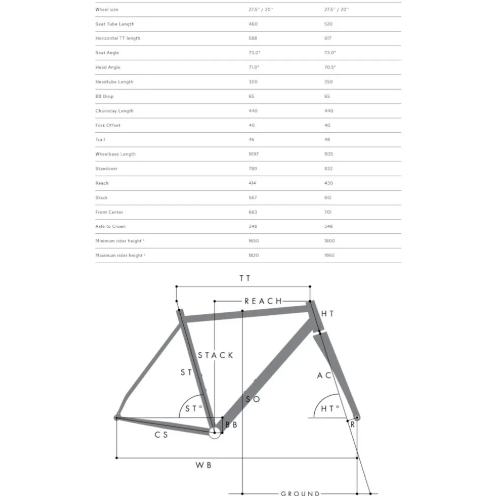 Bombtrack MUNROE CARGO - Bakfiets - 2026 - matt teal