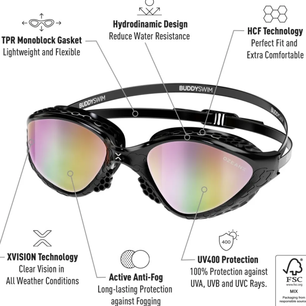 Buddyswim OzeanX Zwembril - black/iridium mirror