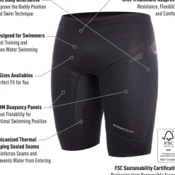 Neopreen Kleding|Neopreen Kleding < Buddyswim Triainate Warth 5/3 Neoprene Kickpant hort - back