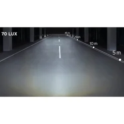Busch + Müller Batterij Verlichtings Set IXON CORE 2 Voorlicht + IXXI Achterlicht - 181/383C - zwart/zilver