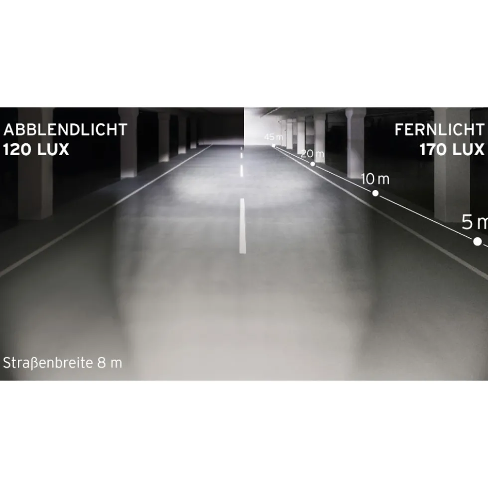 Busch + Müller Fietslamp Vooraan - LUMOTEC IQ-XM E Highbeam - 168RU65-0B