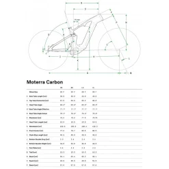 Cannondale MOTERRA 1 - 29" Carbon E-Mountainbike - 2026 - matzwart