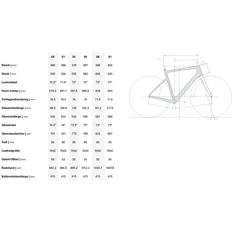Endurance Racefietsen < Cervélo CALEDONIA - Force AXS - Carbon Racefiets - 2027 - nightshift
