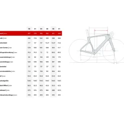 Cervélo S5 - Force AXS - Carbon Racefiets - 2026 - five black