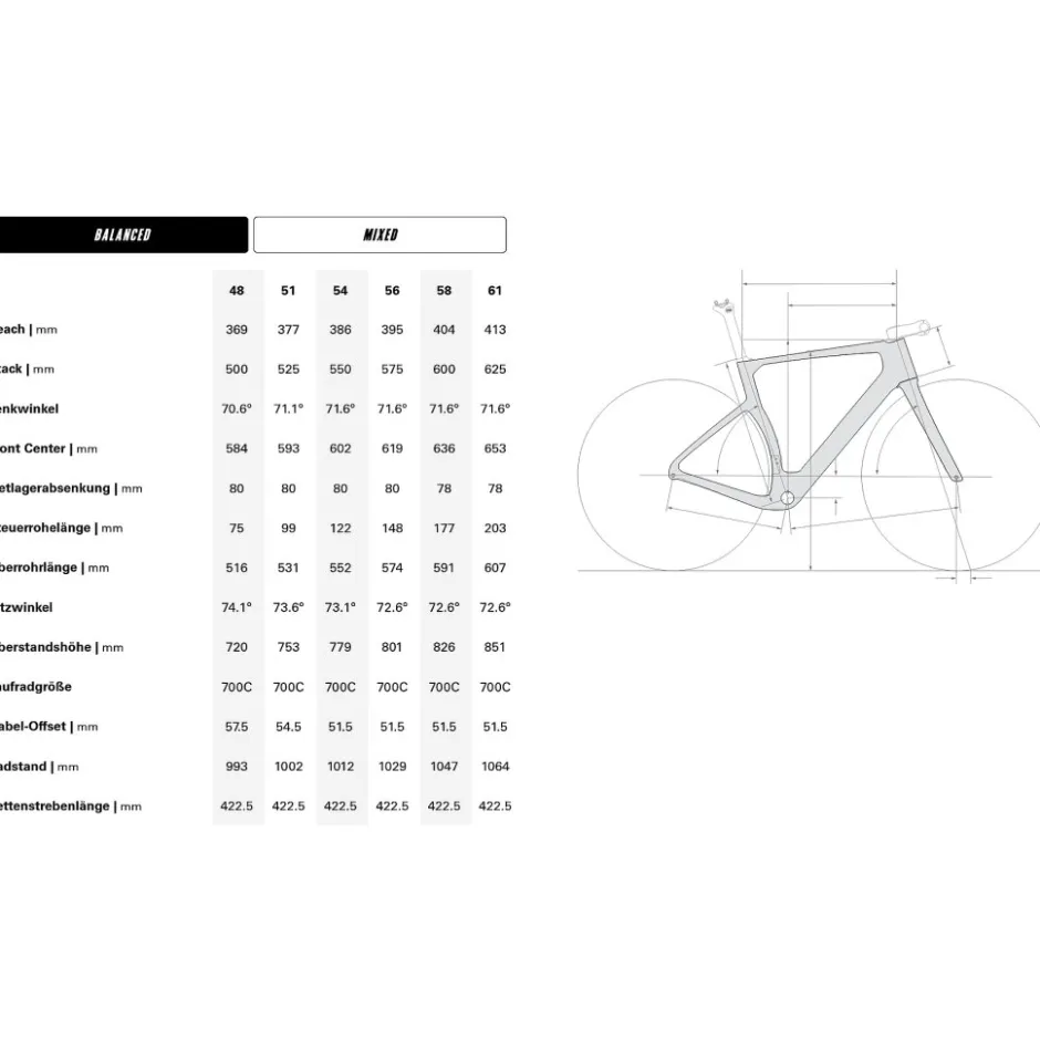 Race Gravelbikes < Cervélo ÁSPERO-5 - GRX RX825 Di2 - Carbon Gravel Bike - 2026 - five black