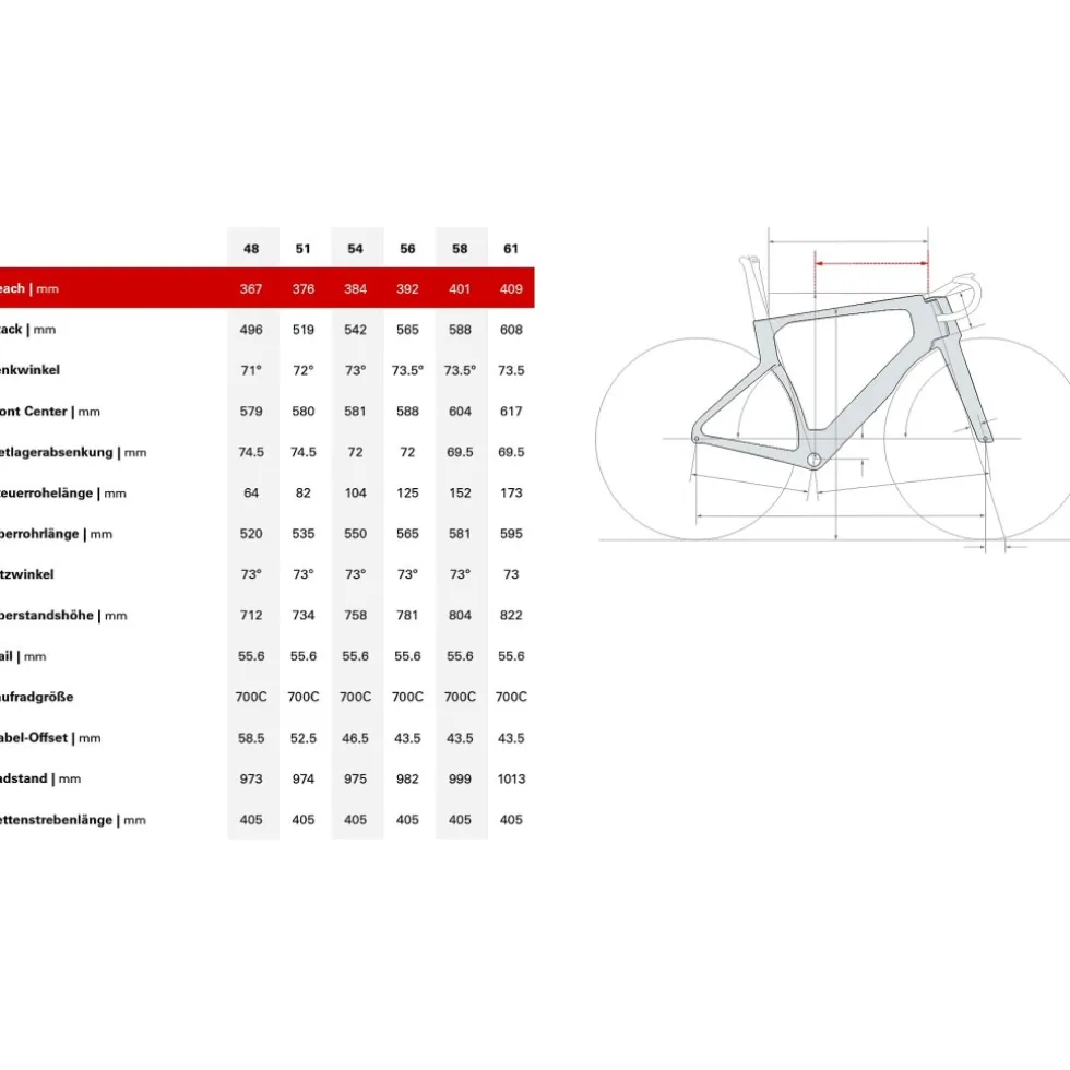 Cervélo S5 - Ultegra Di2 - Carbon Racefiets - 2026 - five black