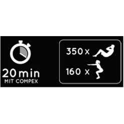 Spierstimulatie & Massage < Compex SP 8.0 Draadloze Elektrische Spierstimulatior - zwart/wit