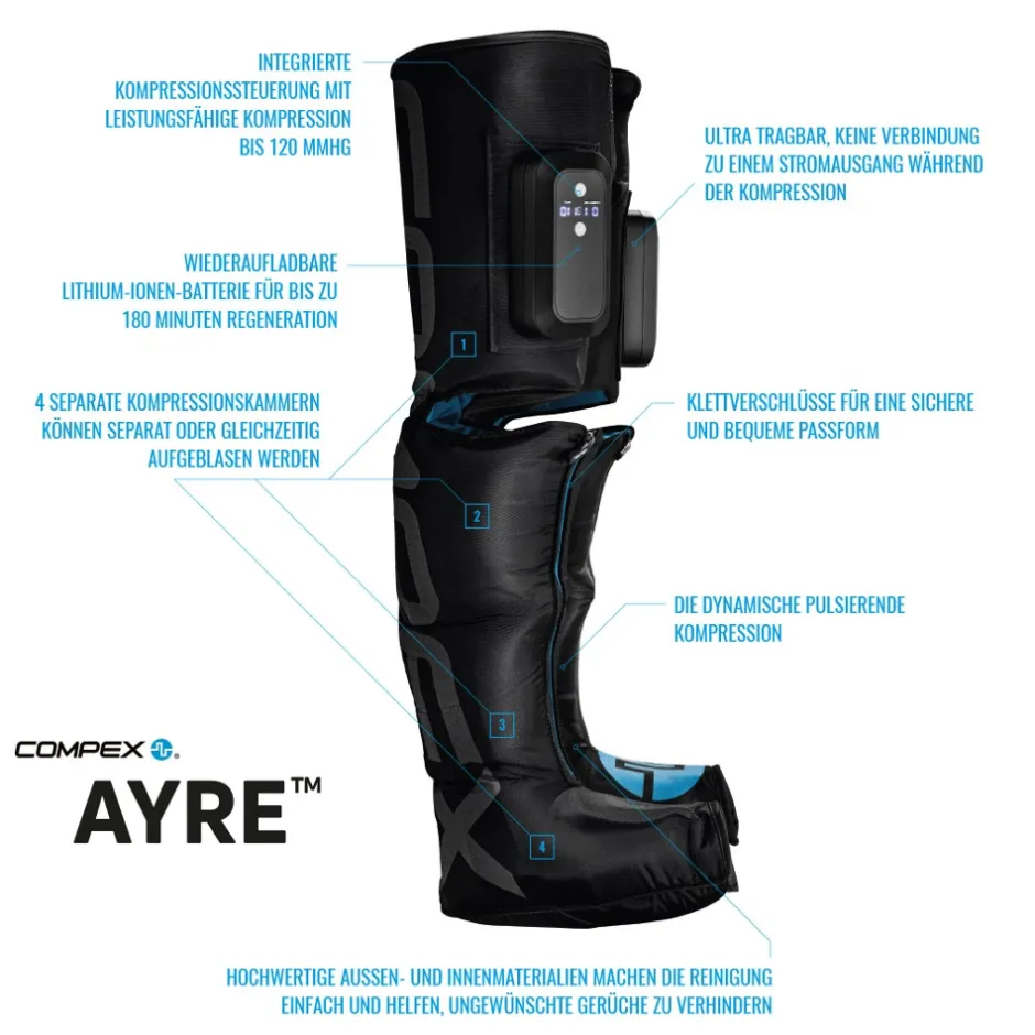 Spierstimulatie & Massage < Compex Ayre™ Compressielaarzen