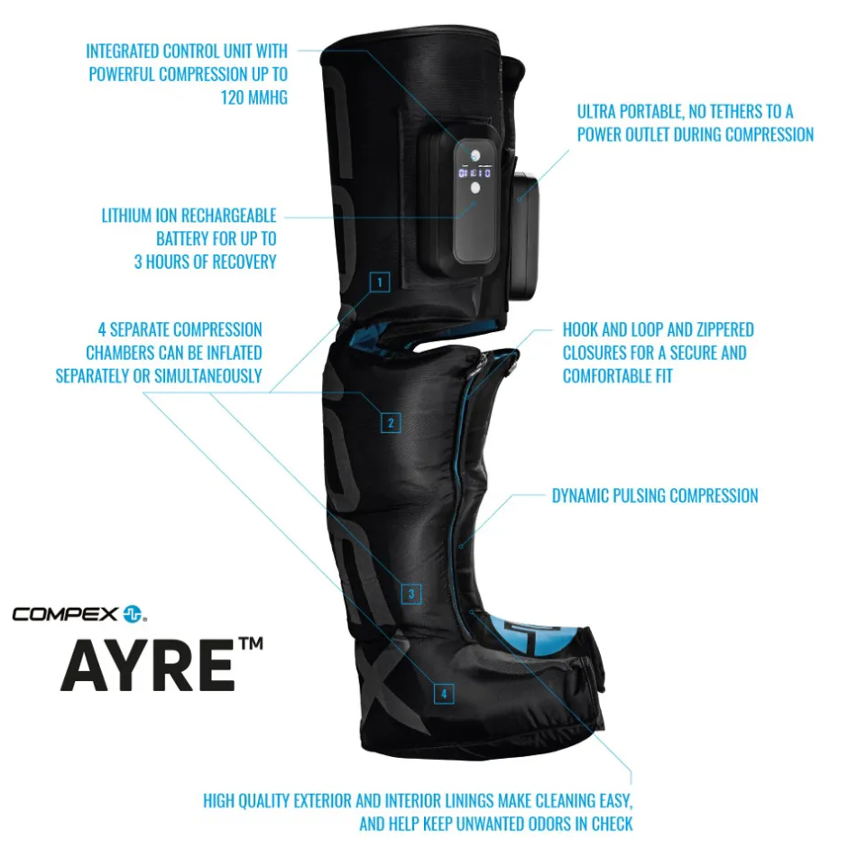 Spierstimulatie & Massage < Compex Ayre™ Compressielaarzen