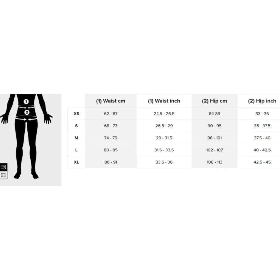 Broeken & Rokken < Compressport Perforance Running hort Dae - zwart