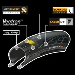 Banden < Continental Grand Prix 5000 Set - 2x Vouwband + Race Binnenband - 23-622 - zwart