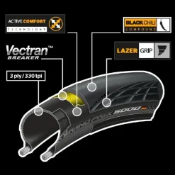 Banden < Continental Grand Prix 5000 Vouwband - 700x28C - zwart/transparant
