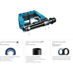 Combi Pedalen < Crankbrothers Double Shot 2 Pedal - black/raw/blue
