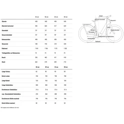 CUBE KATHMANDU HYBRID C:62 SLT 400X - Easy Entry - Carbon Trekking E-Bike - 2026 - seafoam / chrome