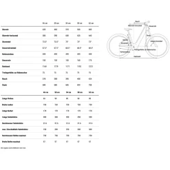 Elektrische Fietsen < CUBE NURIDE HYBRID Performance 600 - Easy Entry - E-Bike - 2026 - desertstone / grey