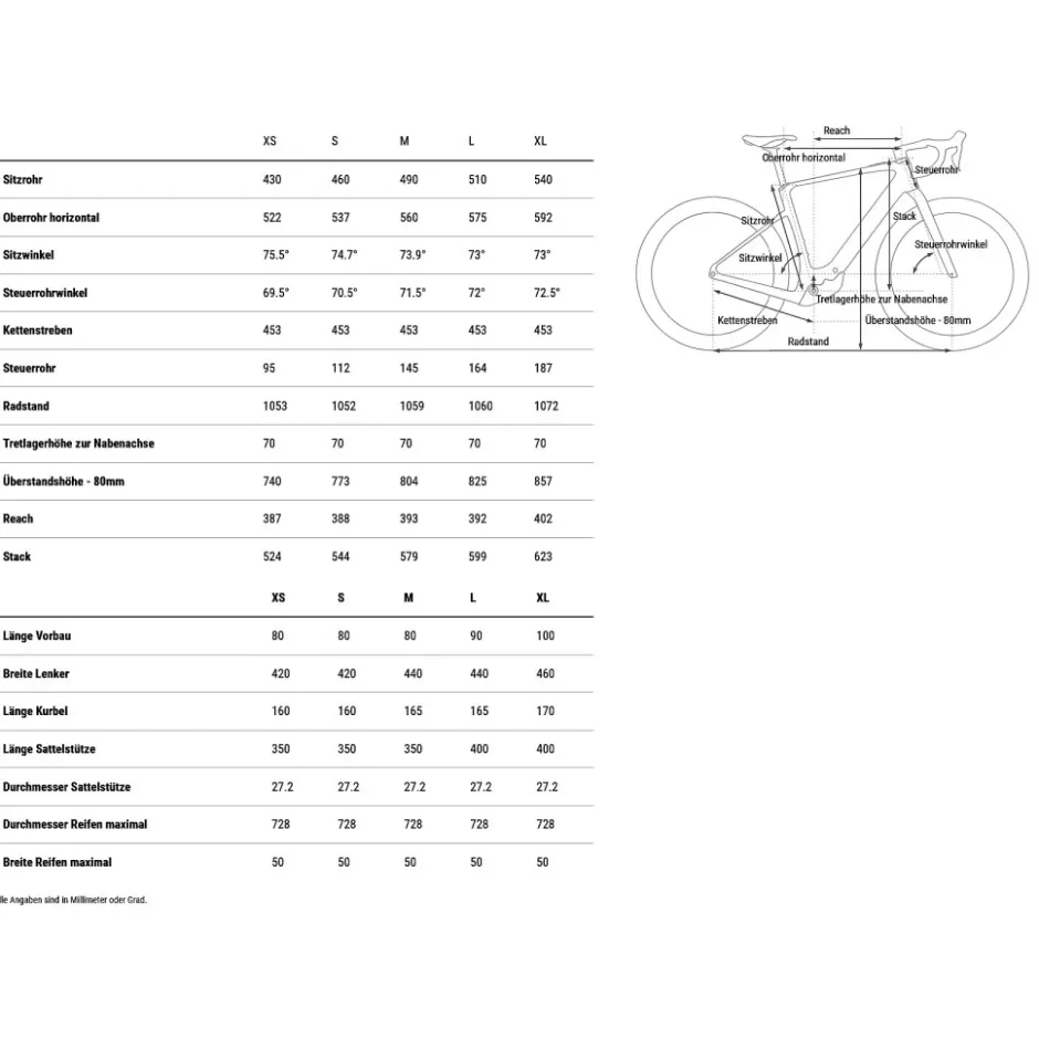 Elektrische Gravelbikes|Elektrische Fietsen < CUBE NUROAD HYBRID C:62 Race 400X FE - Carbon Grave E-Bike - 2026 - reedbeige / back