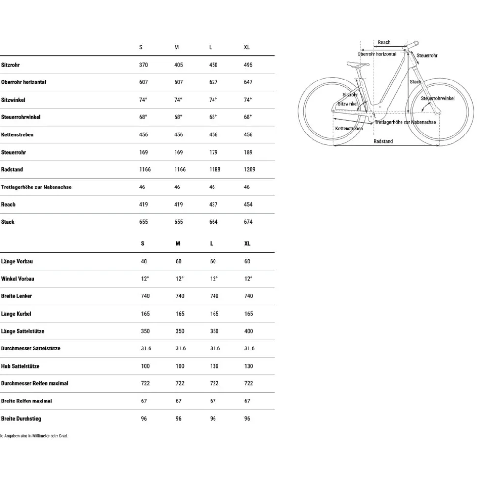 CUBE REACTION HYBRID ONE 800 - E-MTB - Easy Entry - 2026 - sleekgrey / prism