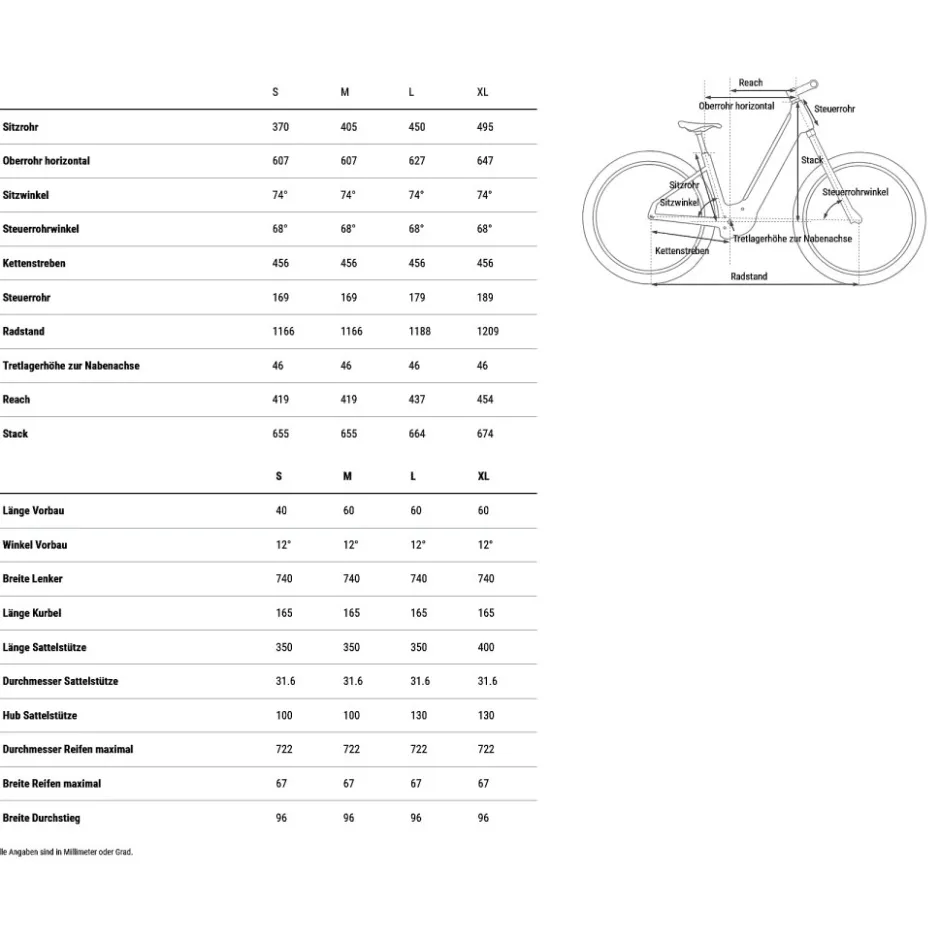 Elektrische Fietsen|E-Mtb Hardtail < CUBE REACTION HYBRID ONE 800 - E-TB - Eay Entry - 2026 - bueiri / refect