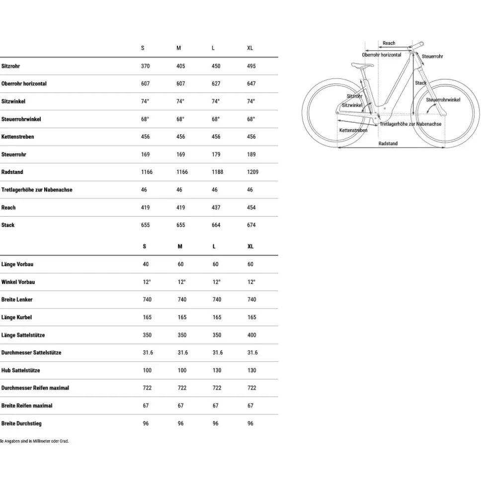 CUBE REACTION HYBRID Performance 600 - Easy Entry - E-MTB - 2026 - electricblue / dazzle