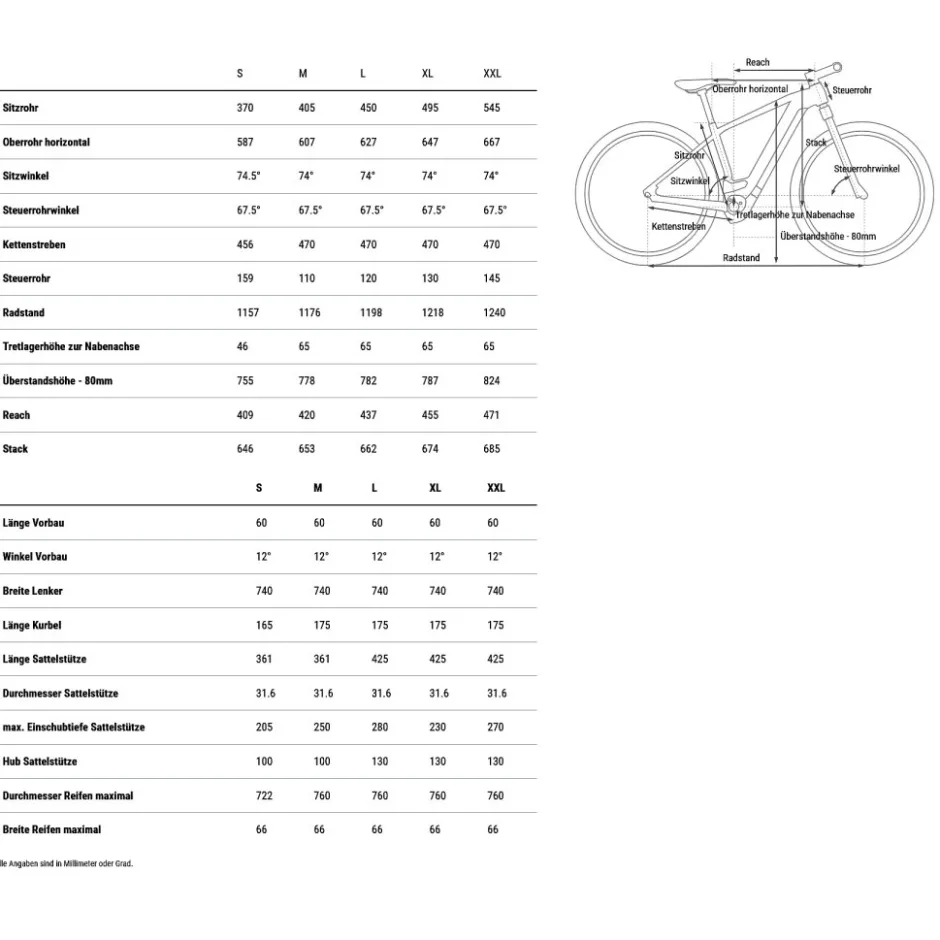 Elektrische Fietsen|E-Mtb Hardtail < CUBE REACTION HYBRID Pro 800 FE - E-TB - 2026 - 29“ – desertstone / driedherbs