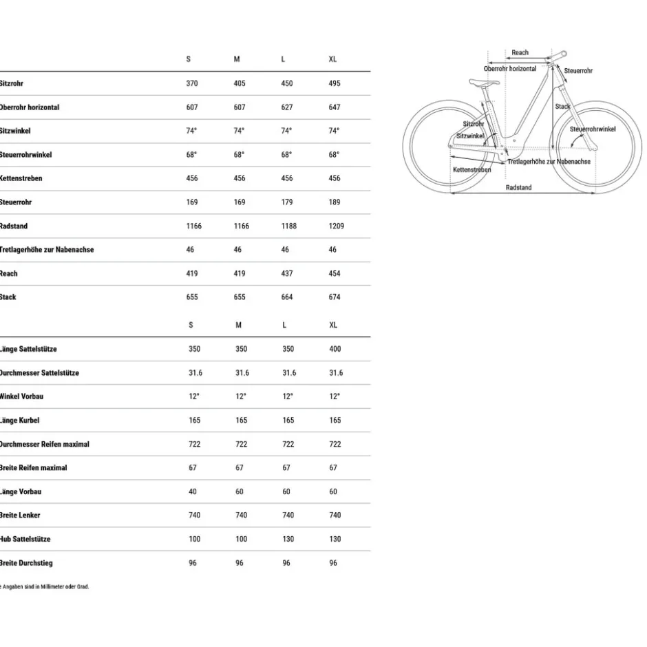 Elektrische Fietsen|E-Mtb Hardtail < CUBE REACTION HYBRID ST 800 - Easy Entry E-Mountainbike - 2025 - 27.5" - metaicwhite / back