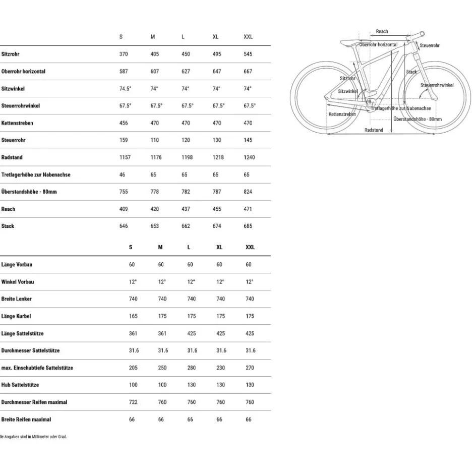 Elektrische Fietsen|E-Mtb Hardtail < CUBE REACTION HYBRID LT 800 - E-MTB - 2026 - 27.5“ – reedbeige / agebruhgreen
