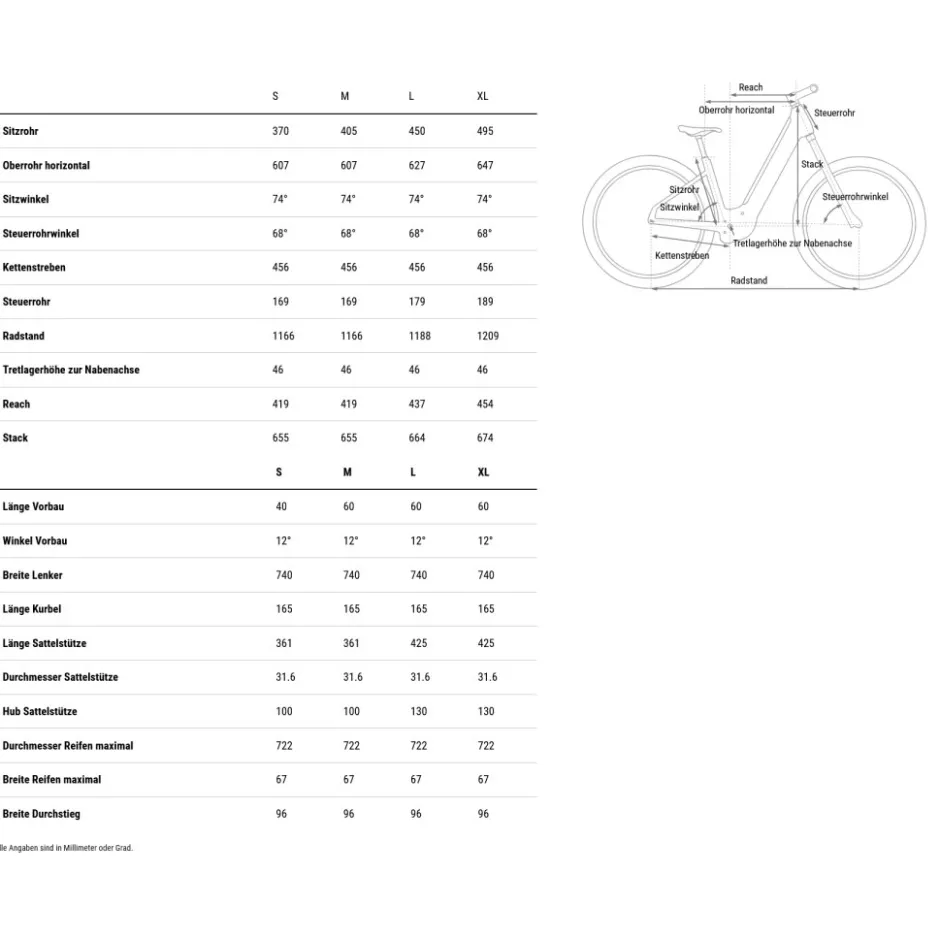 Elektrische Fietsen|E-Mtb Hardtail < CUBE REACTION HYBRID X 800 FE - Eay Entry - E-TB - 2026 - iverdut / chroe