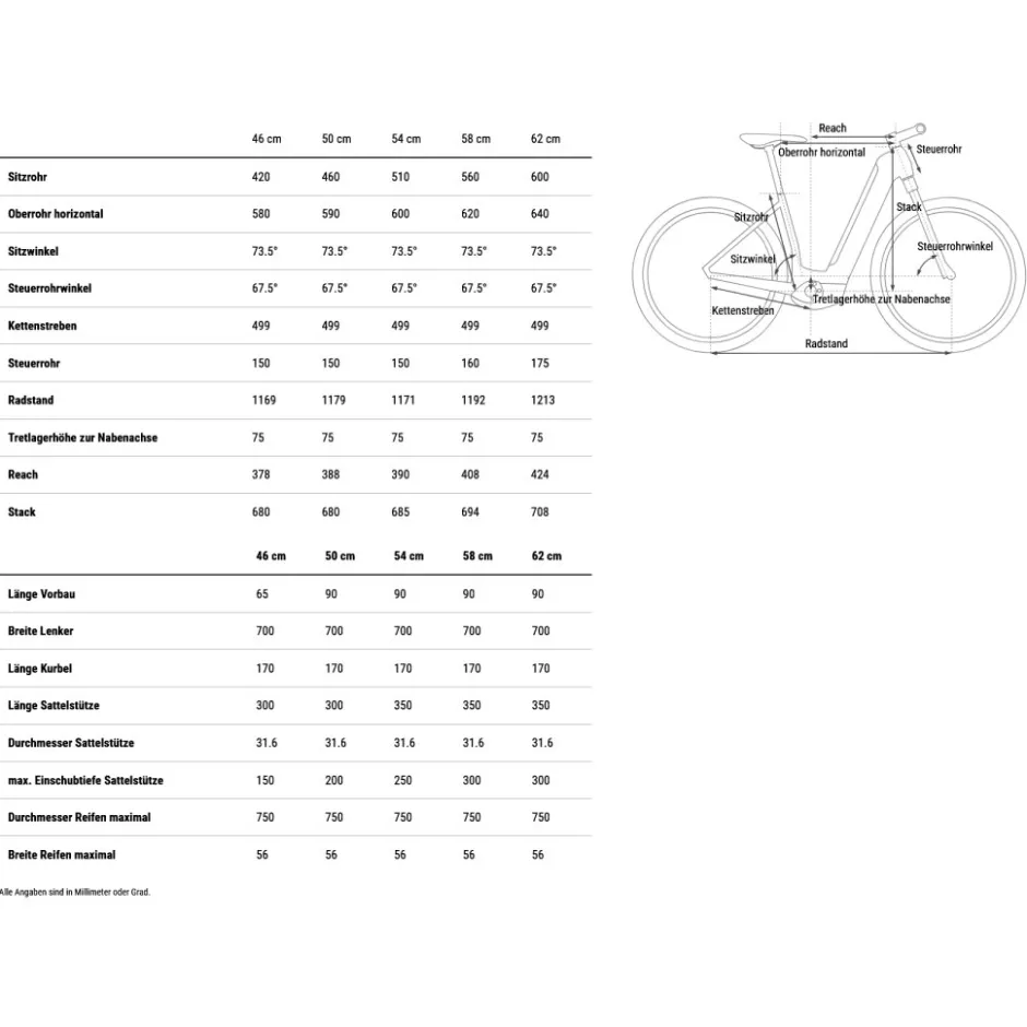 Elektrische Fietsen < CUBE TOURING HYBRID ONE 600 - Easy Entry - Trekking E-Bike - 2026 - glacier / reflex