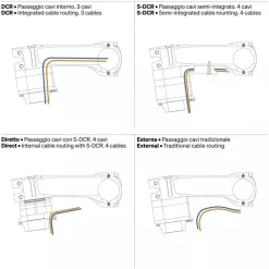 Deda Superbox Stuurpen - 31.7 | DCR - zwart (POB)