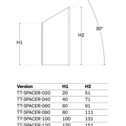 Opzetsturen|Opzetsturen < Deda Verlengstukken afstandshouder Kit voor TT314 - 100mm