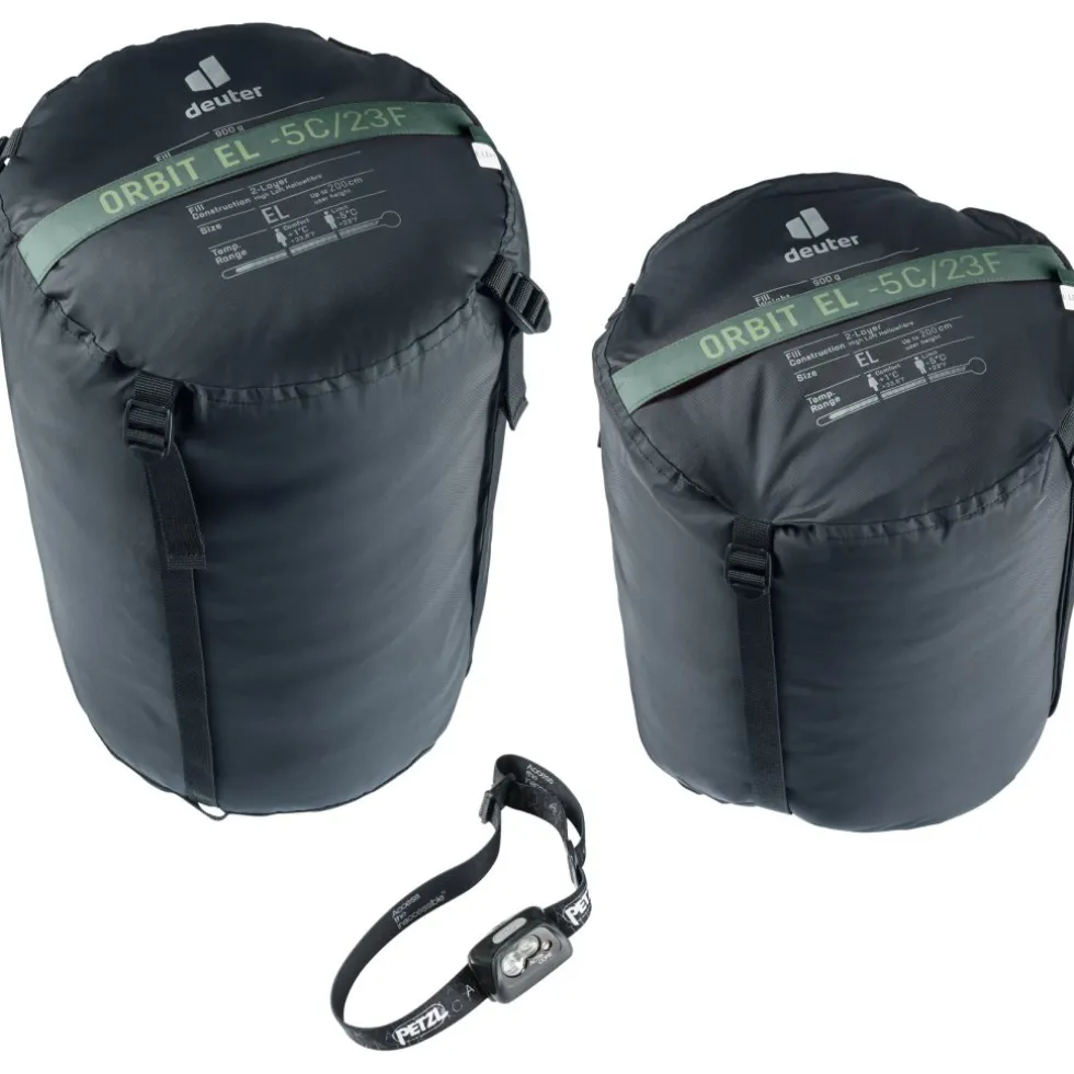 Deuter Exosphere Orbit EL -5C/23F Slaapzak - de Rits Links - ivy-ink