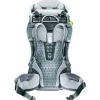 Rugzakken & Drinksystemen < Deuter Kid Comfort Active Child Carrier - teal